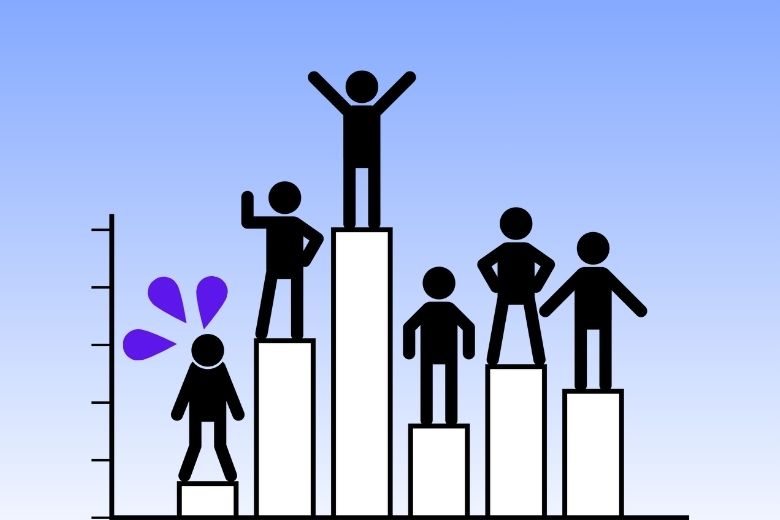 1. 評価基準がおかしい会社とは？