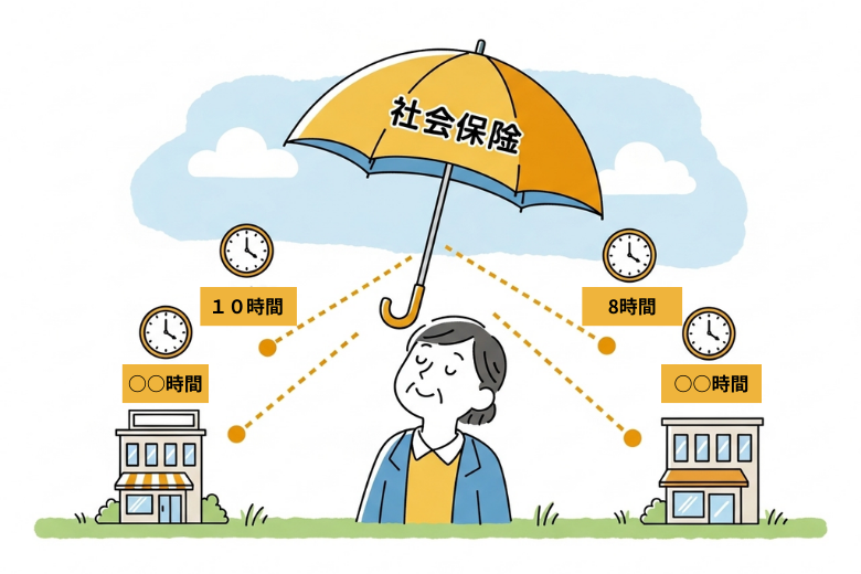 複数事業所勤務者への社会保険適用の現状と課題