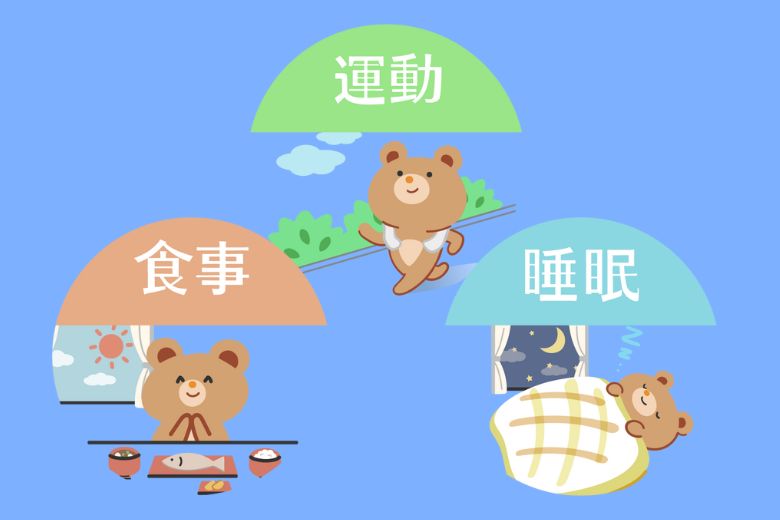 生活習慣が心を整える