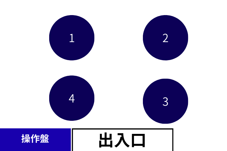 第3問：エレベーターにお客様と乗るとき、あなたはどこに立つ？