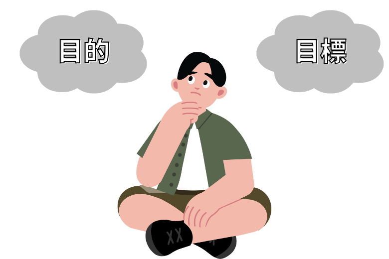 ■ 目的と目標の違いを混同しないように注意