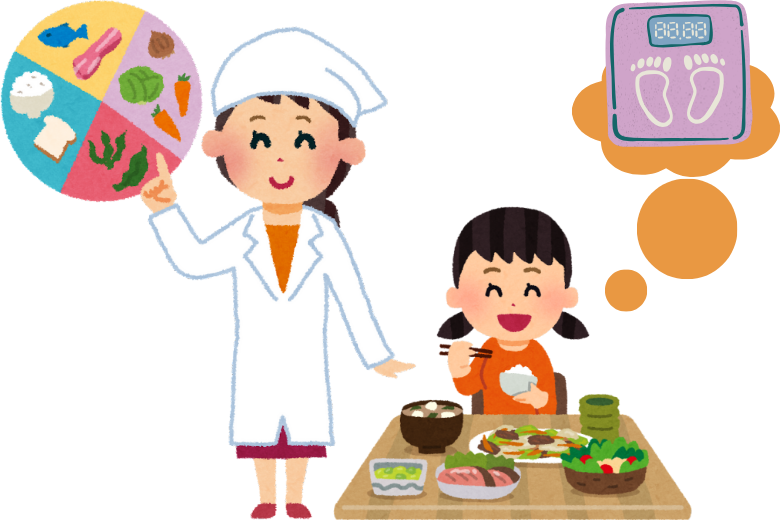 ■ 本能が求める「自然な体重」