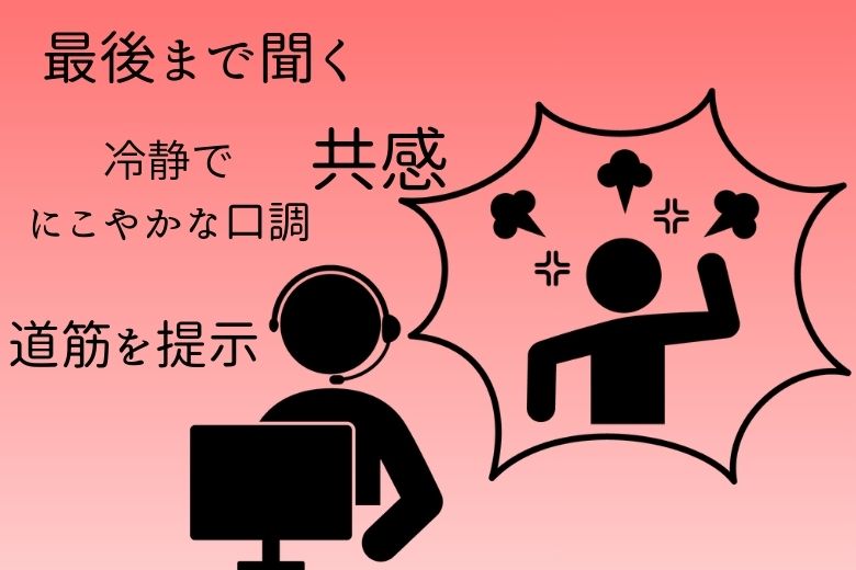 5. 実践的な対応の流れ