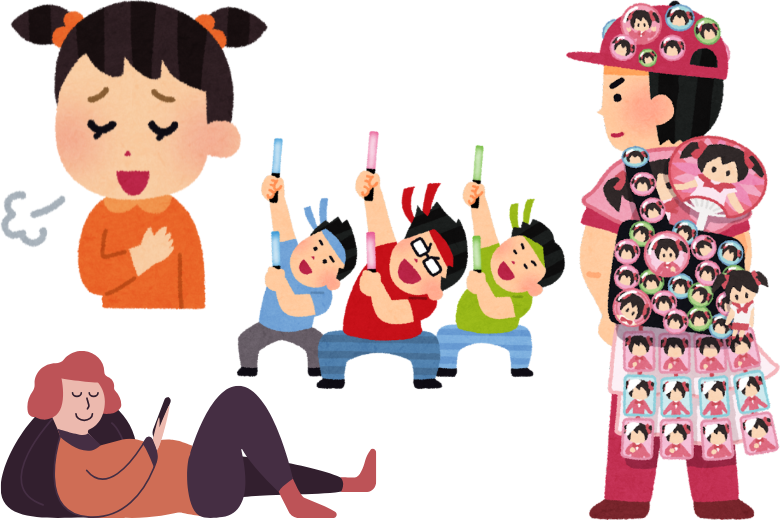 「陰キャ」と「オタク」の関係