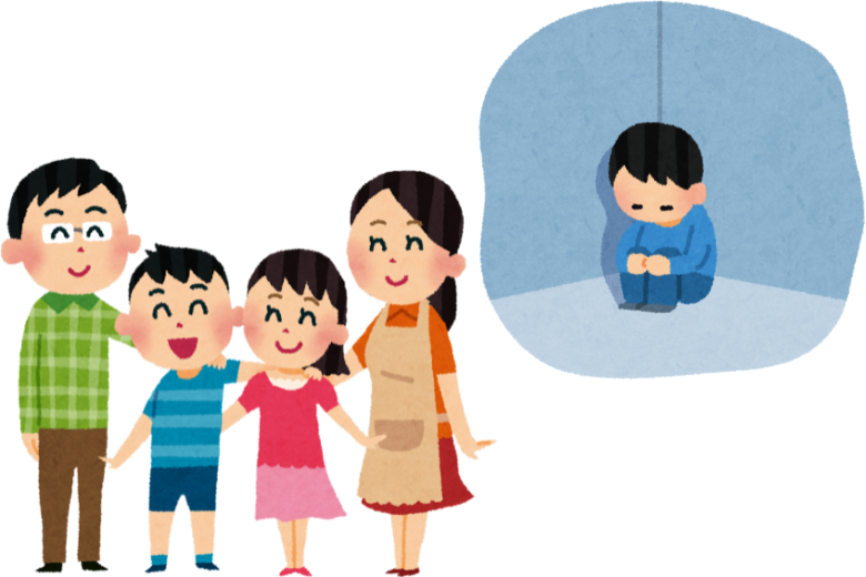 子ども側から見た視点