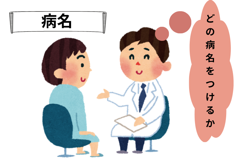 1. 精神疾患における病名の基本的な考え方