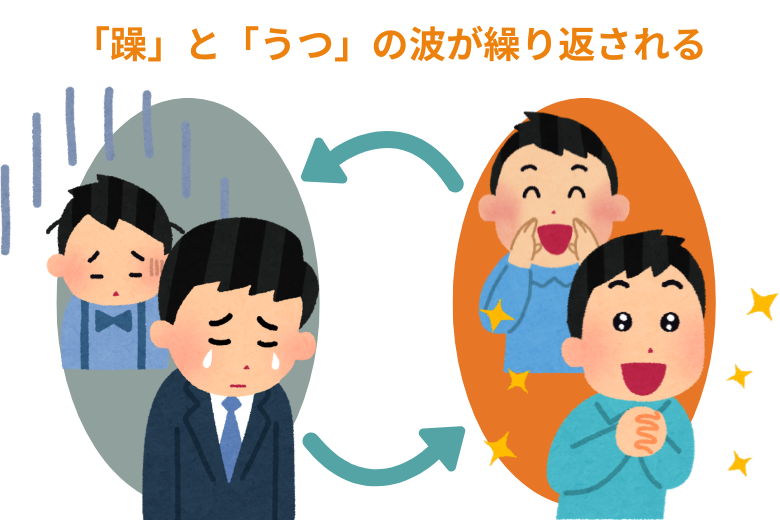 双極性障害に対する誤解