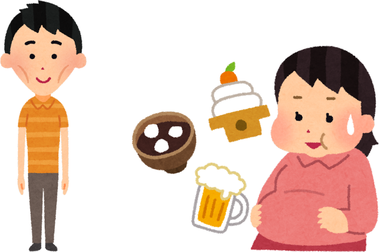 ■ 「痩せすぎ」も「太りすぎ」もリスクになる