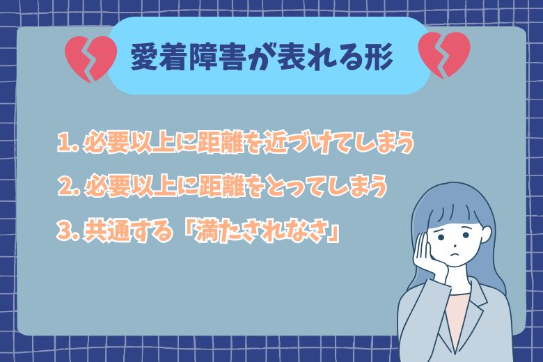 愛着障害が表れる形