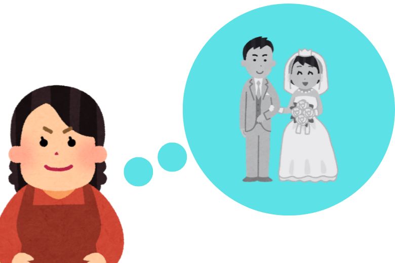 「昔は好きで結婚した」という事実