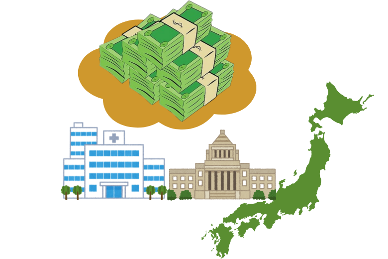 社会的コストと国の責任