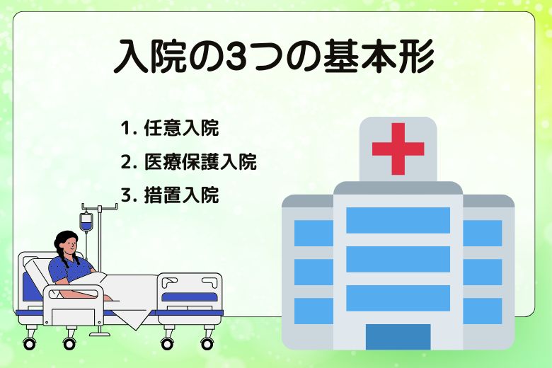 入院の3つの基本形