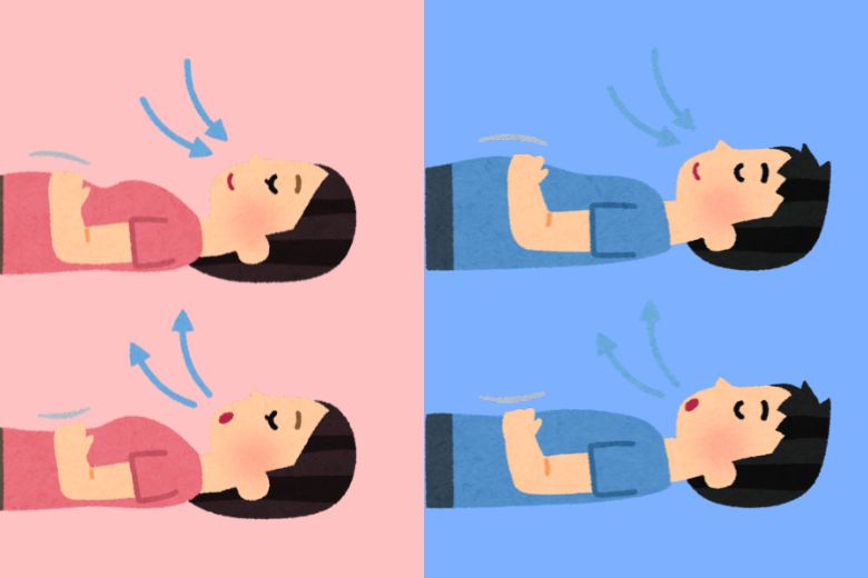 まず一番大事なこと――呼吸の確認