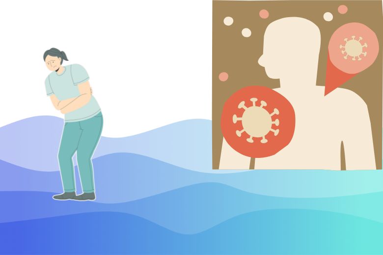 病気の特徴と「波」