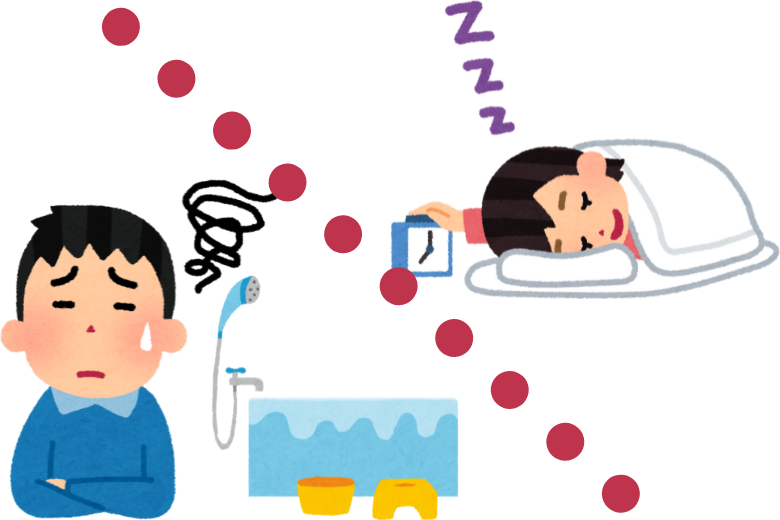 「布団から出られない」「お風呂に入れない」という気持ち
