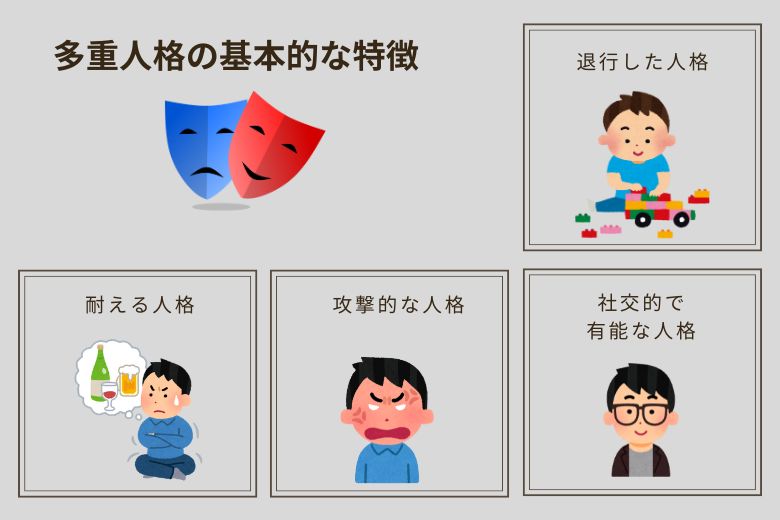 多重人格の基本的な特徴