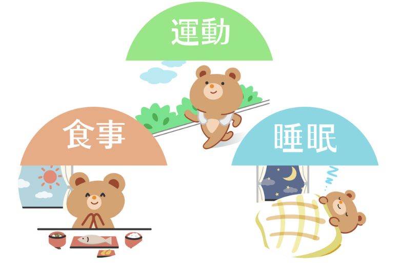 回復に役立つ生活習慣