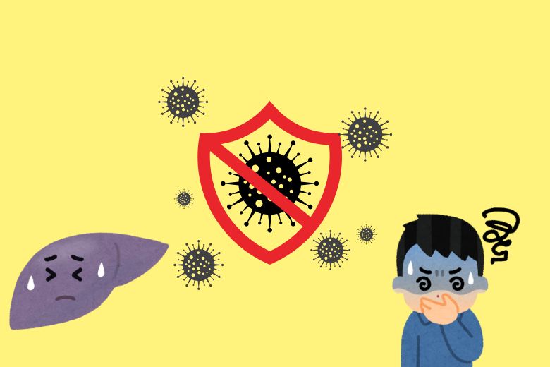 体の健康が危険な場合