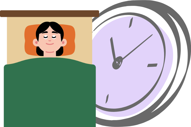 効果を実感するまでの時間