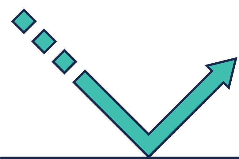 反射とは何か？