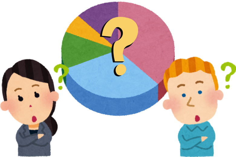 離職の主な理由