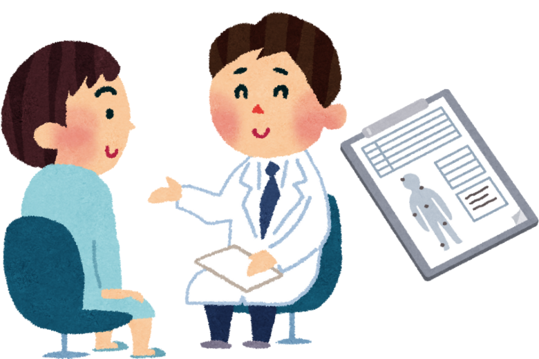  精神科医療とその役割