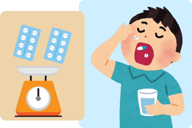 4. 服用方法と用量