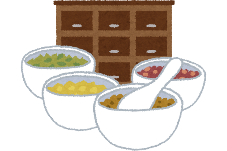 3．更年期・PMSに使われる三大漢方薬