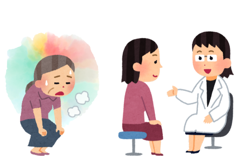 2．更年期障害・PMSと治療の考え方