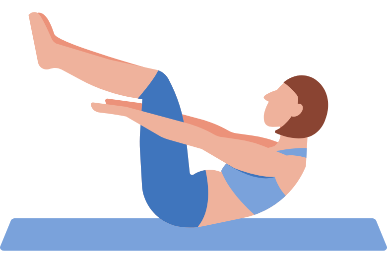 基本的な腹筋運動と働く筋肉