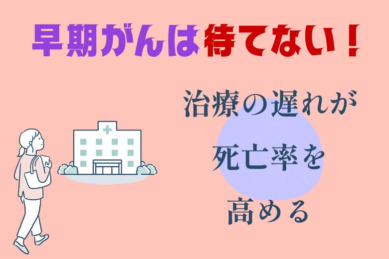 早期がんは待てない！治療の遅れが死亡率を高める