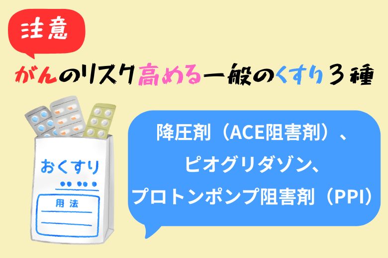 【注意】がんのリスク高める一般のくすり３種：降圧剤（ACE阻害剤）、ピオグリダゾン、プロトンポンプ阻害剤（PPI）
