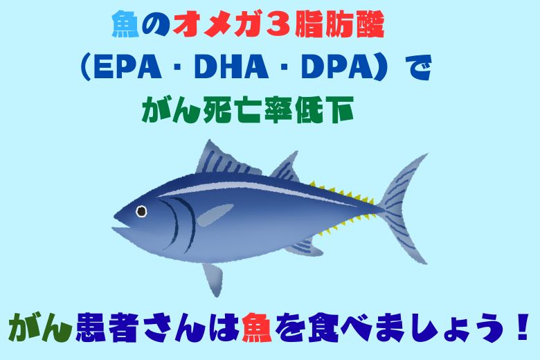 魚のオメガ３脂肪酸（EPA・DHA・DPA）でがん死亡率低下：がん患者さんは魚を食べましょう！