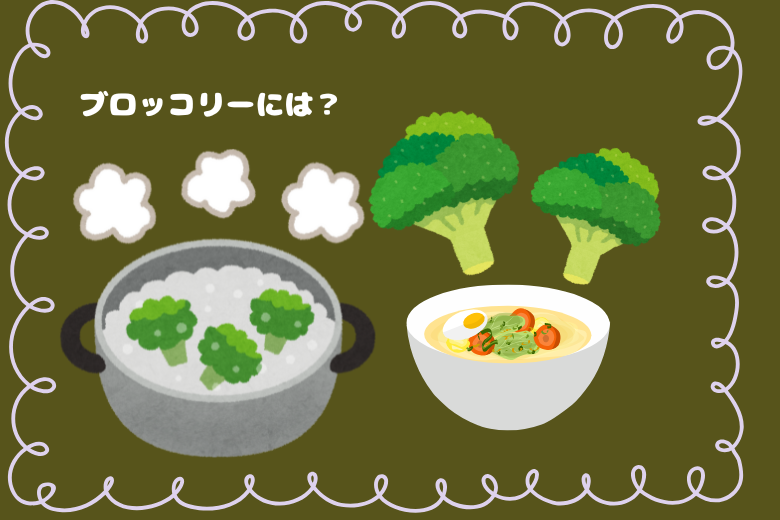 ■ 唯一の臨床試験：ブロッコリースープと前立腺がんリスク