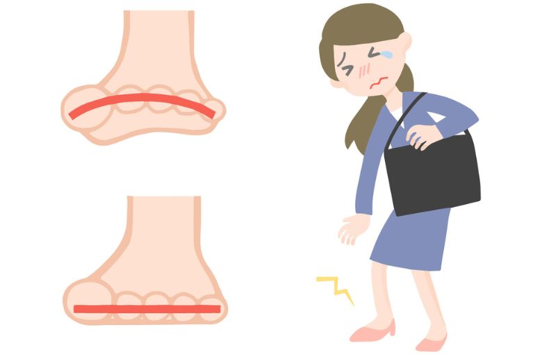 治療法：まずは痛みを抑えることから