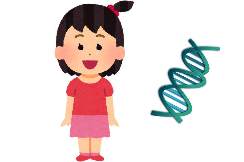 子どものころから始まっている？