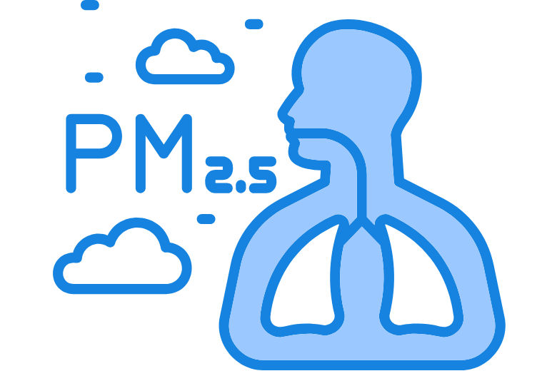 PM2.5と肺がんの関係を示すデータ