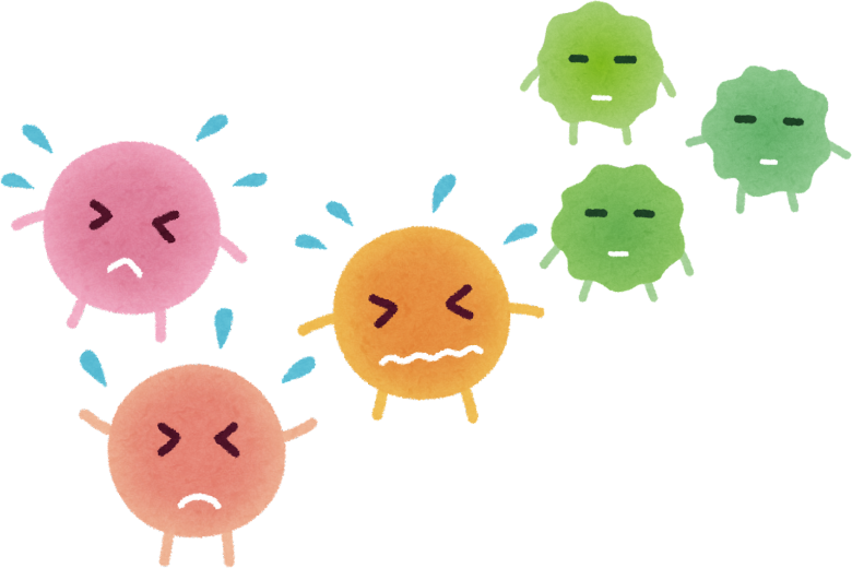 ■ なぜリスクが上がるのか？考えられるメカニズム