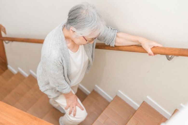 ■ 痛みの程度と治療の選択肢