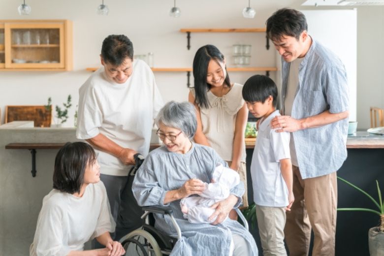 ３．コミュニケーション力